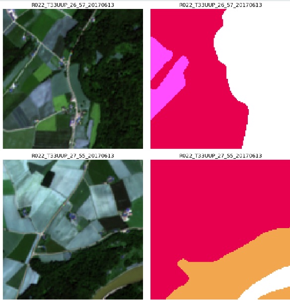 BigEarthNet images and masks